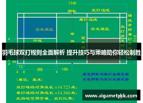 羽毛球双打规则全面解析 提升技巧与策略助你轻松制胜